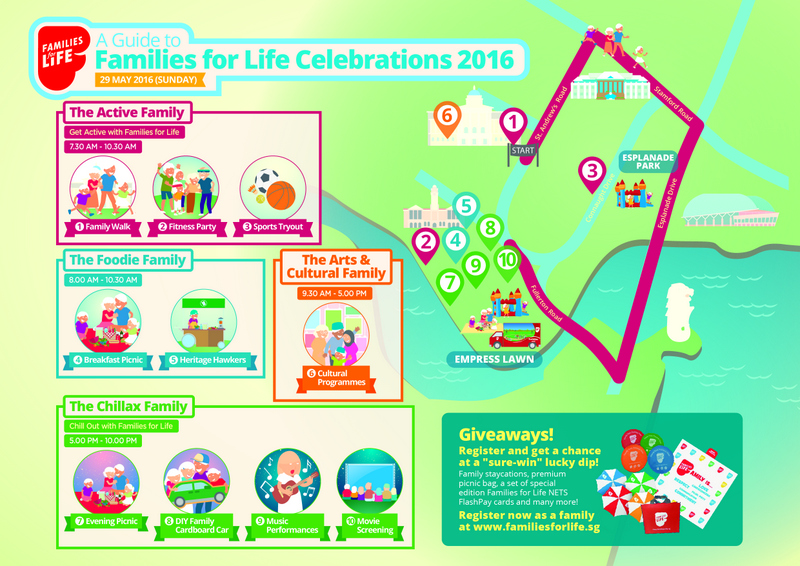 A Guide to FFL Celebrations 2016