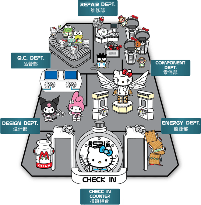 Robo Kitty Singapore Event map