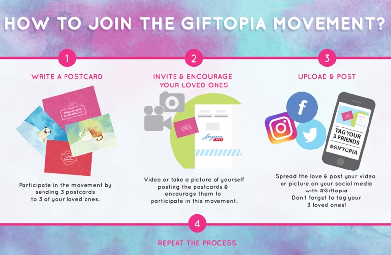 giftopia-movement
